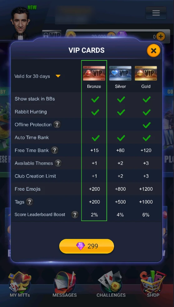VIP Cards: what each card gives