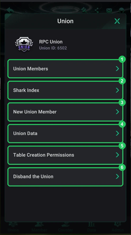 The union menu: members, Shark Index, new clubs, data, table permissions, disband