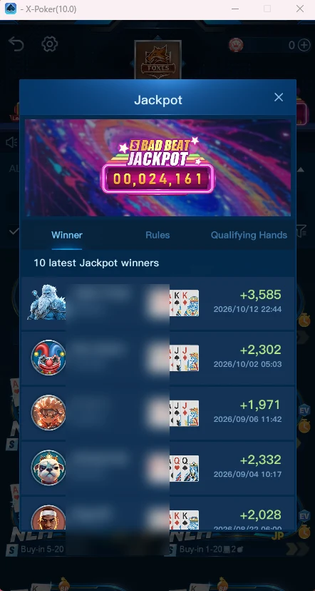 Bad Beat Jackpot: the pool and latest winners