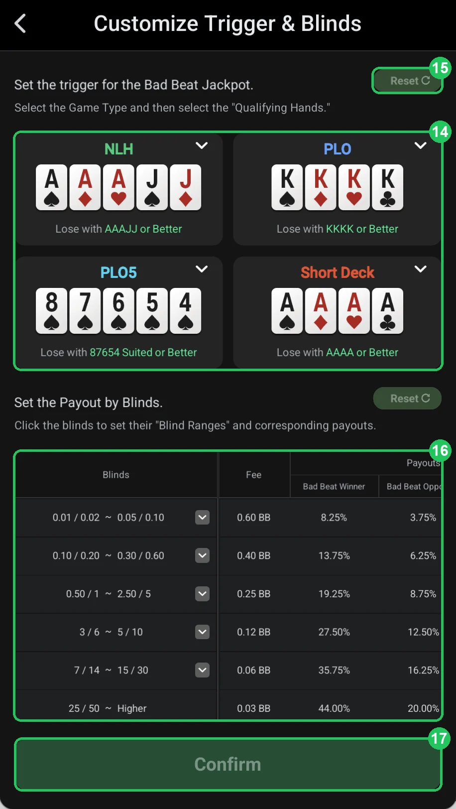 ClubGG: Customize Trigger & Blinds: triggers by game and payouts by blinds.