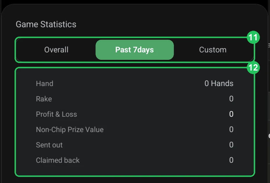 ClubGG: Game Statistics: the player’s stats for the selected period.