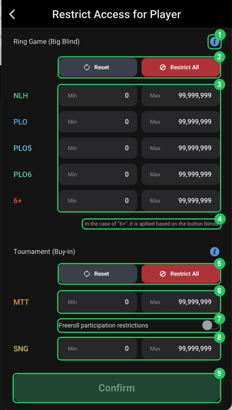 ClubGG: Restrict Access for Player: cash game stakes by big blind and tournament buy-ins.