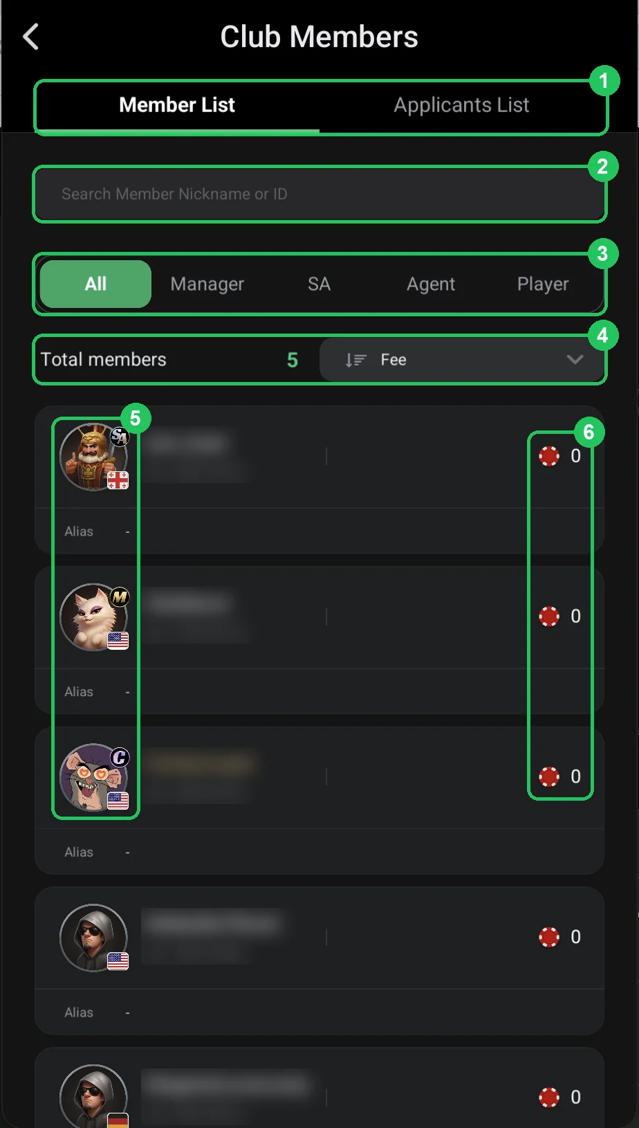 Club members: the M, SA, A role badges and C for the creator