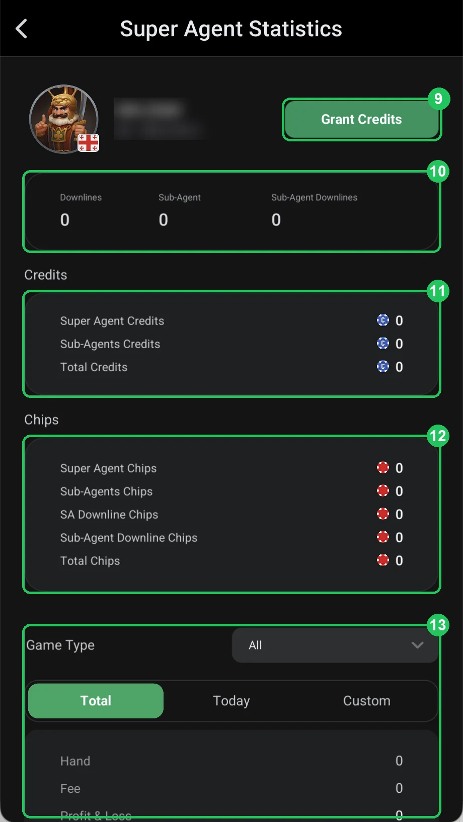 ClubGG: Super Agent Statistics: the network’s agents and players, credit and chips by level.