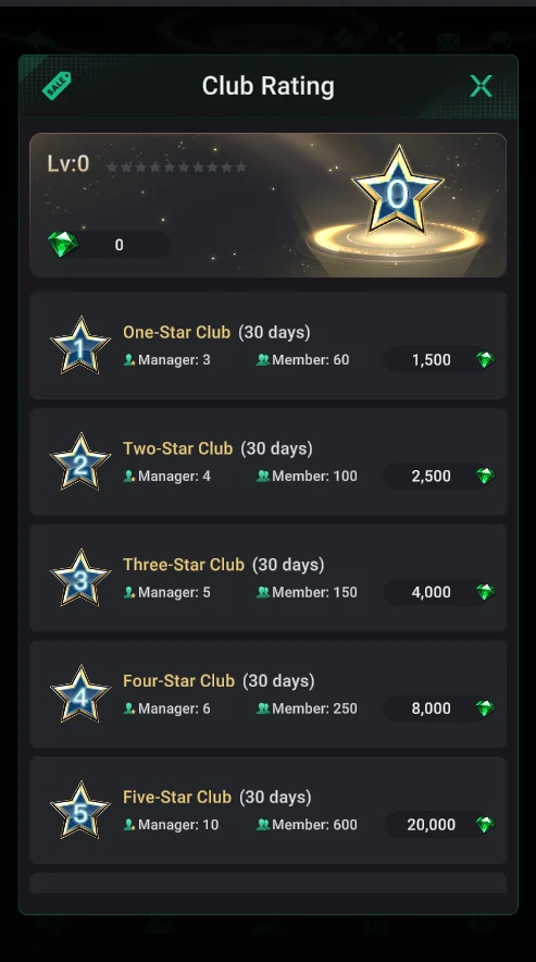 PPPoker: Club Rating: stars, manager and member limits, price for 30 days.
