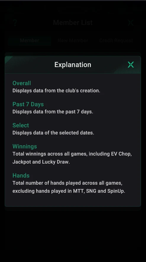 PPPoker: The hint: what Winnings and Hands include.