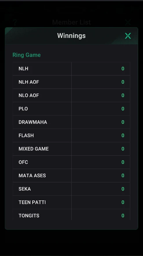 PPPoker: Winnings: by game.