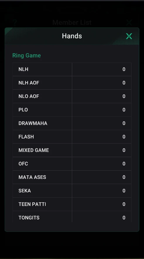 PPPoker: Hands: by game.