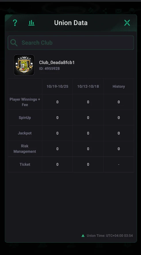 PPPoker: Union Data: each club’s result by week.
