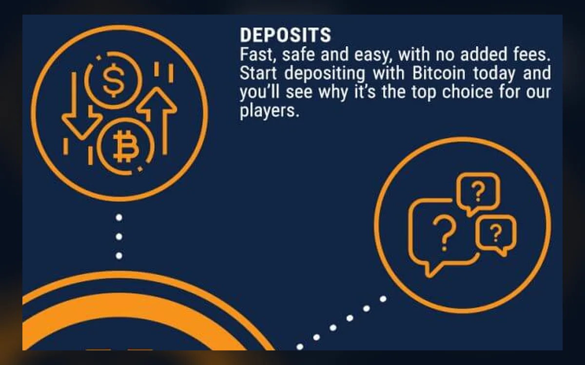 How to Deposit at ACR Poker: Crypto, Cards and Other Methods (2026)