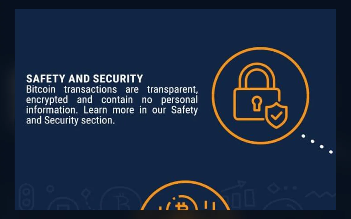 ACR Poker Verification: Account Certification Explained (2026)