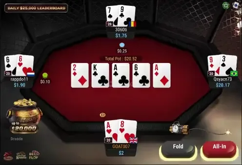 Table with All-In and Fold buttons and a $20,000 pot icon